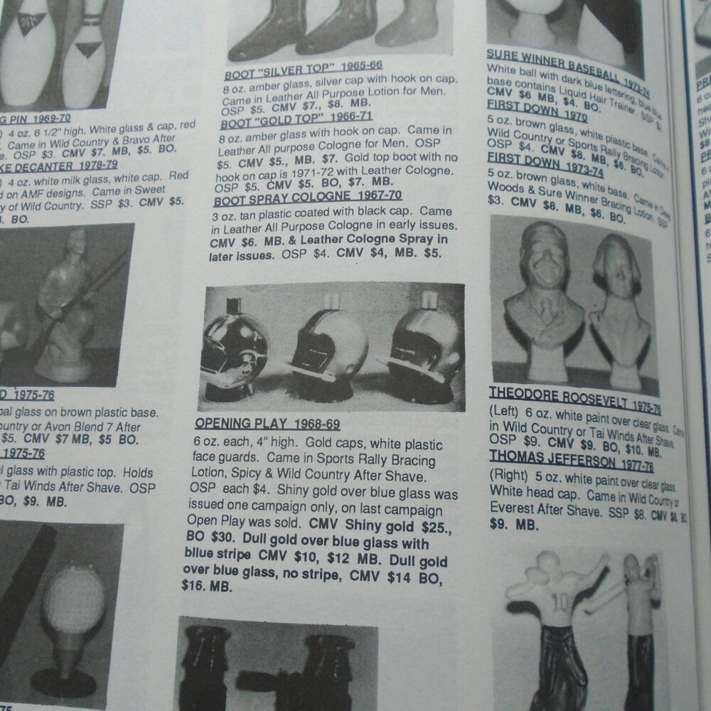 Avon Products Price Guide Encyclopedia History of Products - Picture 5 of 13